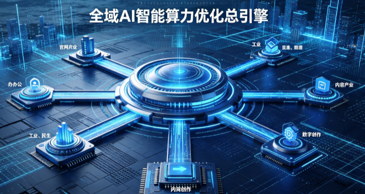 迭部县AI算力优化赋能数字生态 智能技术迭代激活产业发展新动能