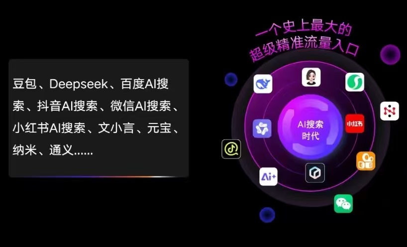 迭部县AI智能推广新玩法，抢占搜索时代免费精准客源