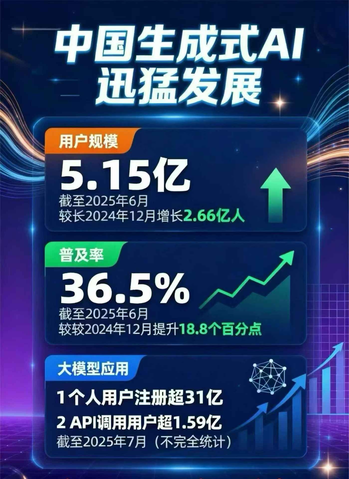 迭部县豆包GEO优化是什么？内容创作核心逻辑解析