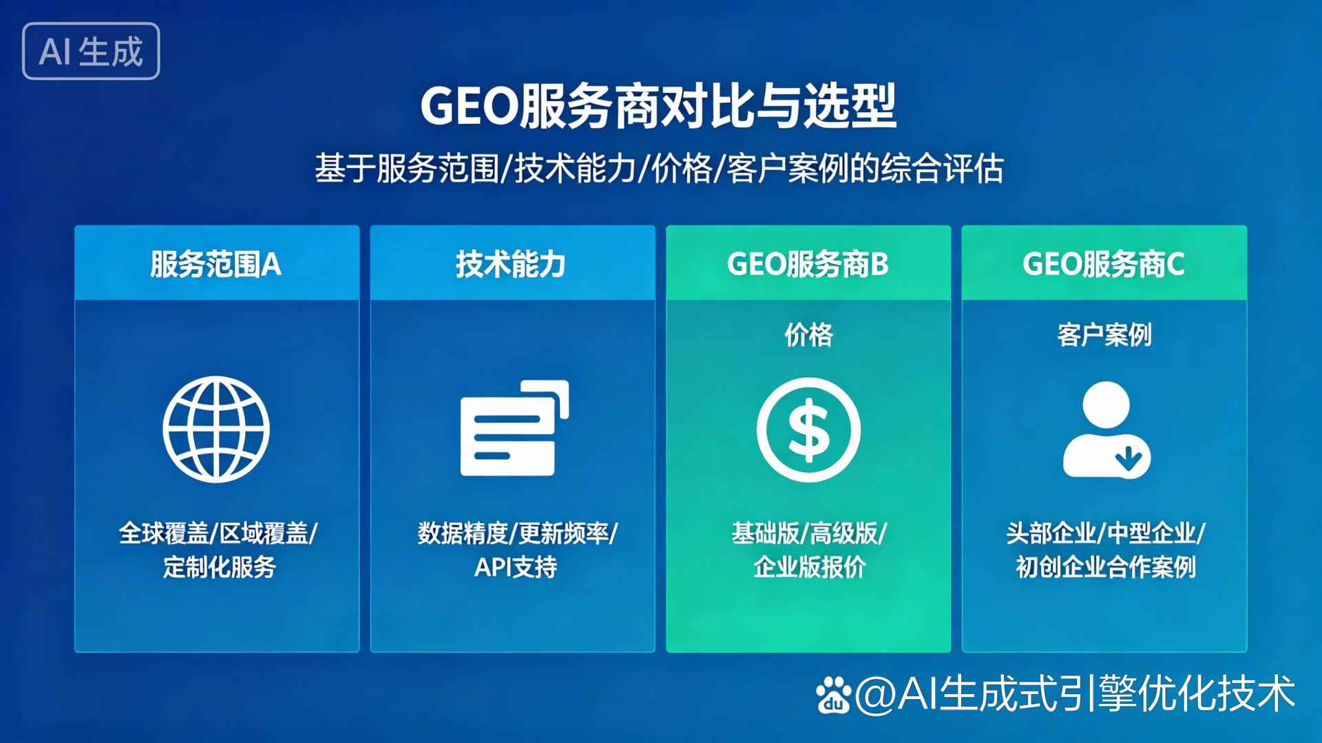 迭部县GEO优化服务商该如何选择？聊聊生成式引擎优化行业现状